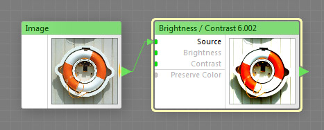 Brightness / Contrast