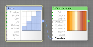 A Stairs curve defines the transition between gradient colors.