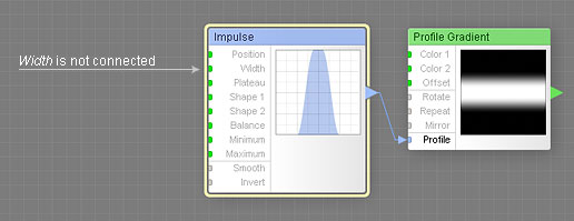 Width is not connected, its value is constant.