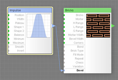 An Impulse curve sets the bevel shape for bricks.