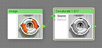 Desaturate