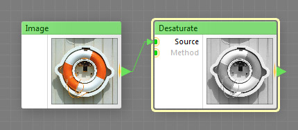 Desaturate