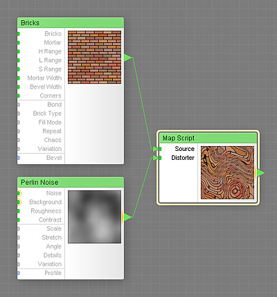 Working with Map Inputs