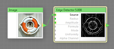 Edge Detector