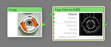 Edge Detector 6.003