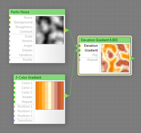 Elevation Gradient 6.003