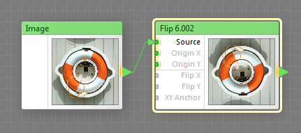 Flip 6.002