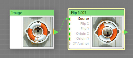 Flip 6.003