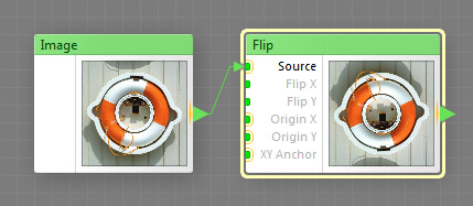 Flip
