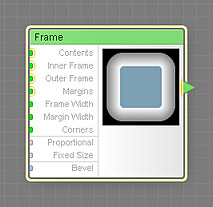 Frame