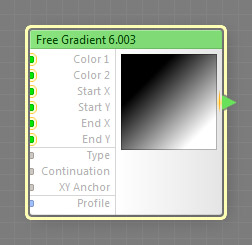 Free Gradient 6.003