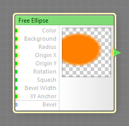 Free Ellipse