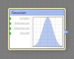 Gaussian