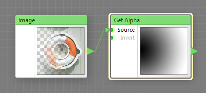Get Alpha