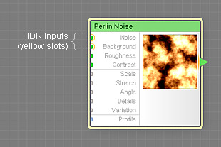 HDR Inputs