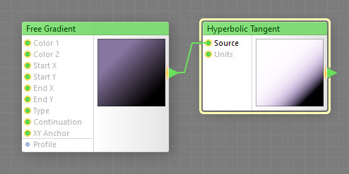 Hyperbolic Tangent