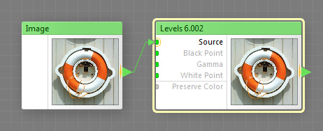Levels 6.002