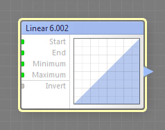 Linear 6.002