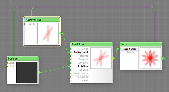 Loop Randomizer slave component