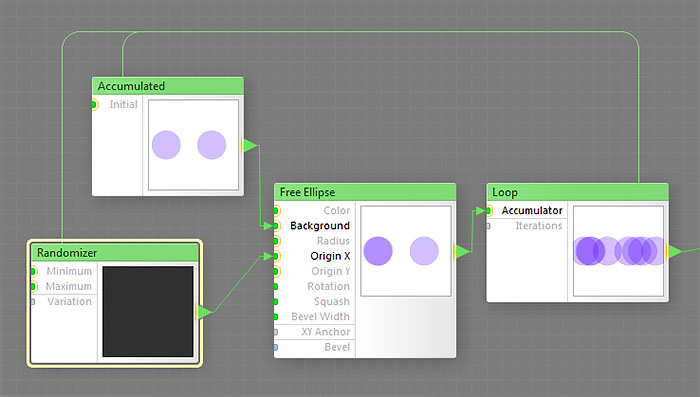 Loop Randomizer slave component