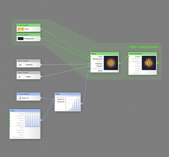 Map Components