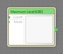 Maximum Level 6.003