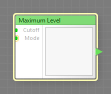 Maximum Level