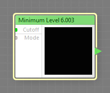 Minimum Level 6.003