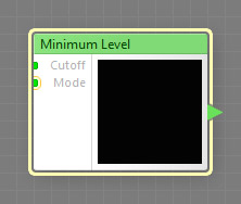 Minimum Level