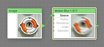 Motion Blur