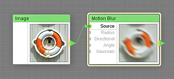 Motion Blur
