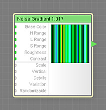 Noise Gradient