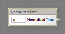 Normalized Time