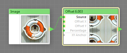 Offset 6.003