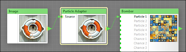 Particle Adapter