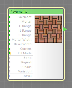 Pavements