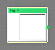 Pixel Y