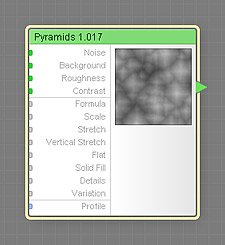 Pyramids