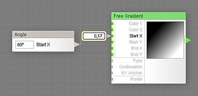 Remapper (Angle Control to Value)