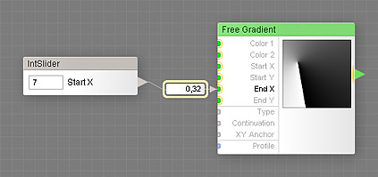 Remapper (IntSlider Control to Value)