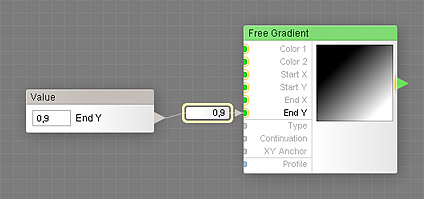 Remapper (Value Control to Value)