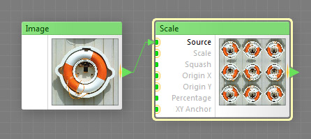Scale