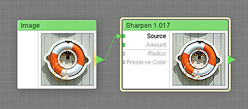 Sharpen