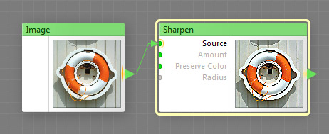 Sharpen