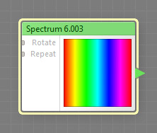 Spectrum 6.003
