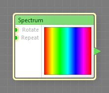 Spectrum
