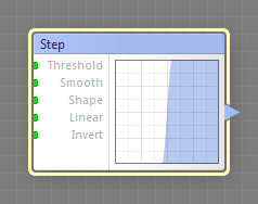 Step