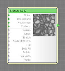 Stones