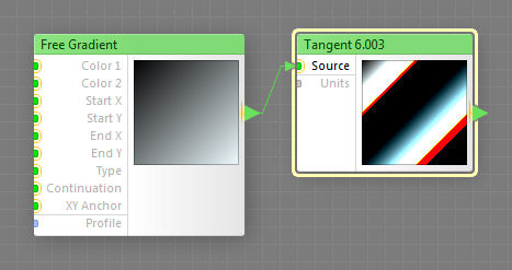 Tangent 6.003