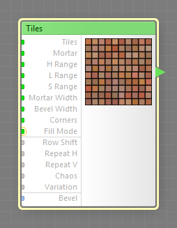 Tiles